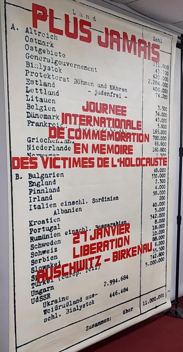 PLUS JAMAIS ! Nous sommes toutes et tous d’accord, c’est universel, mais il faudra toujours s’en souvenir !!
Émotionnante commémoration des 77 ans de la fin de la #Shoa au <a href="/Cndh_ci/">CNDH</a> à Abidjan ce matin, à l’initiative de l'Ambassade d’Israël en #cotedivoire 
<a href="/CICR_fr/">CICR</a> <a href="/vinovezky/">Ambassador Leo Vinovezky</a>