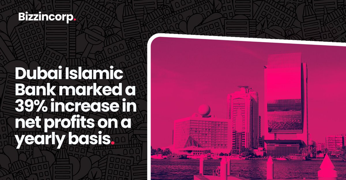 BizzIncorp's tweet photo. Dubai Islamic Bank marked a 39% increase in net #profits on a #yearly basis. A significant #hike in net profits upto Dhs4.406bn was recorded in 2021 as compared to Dhs3.16bn recorded in 2020. As a result, bank #governance has enhanced. https://t.co/K9nc7YazhX