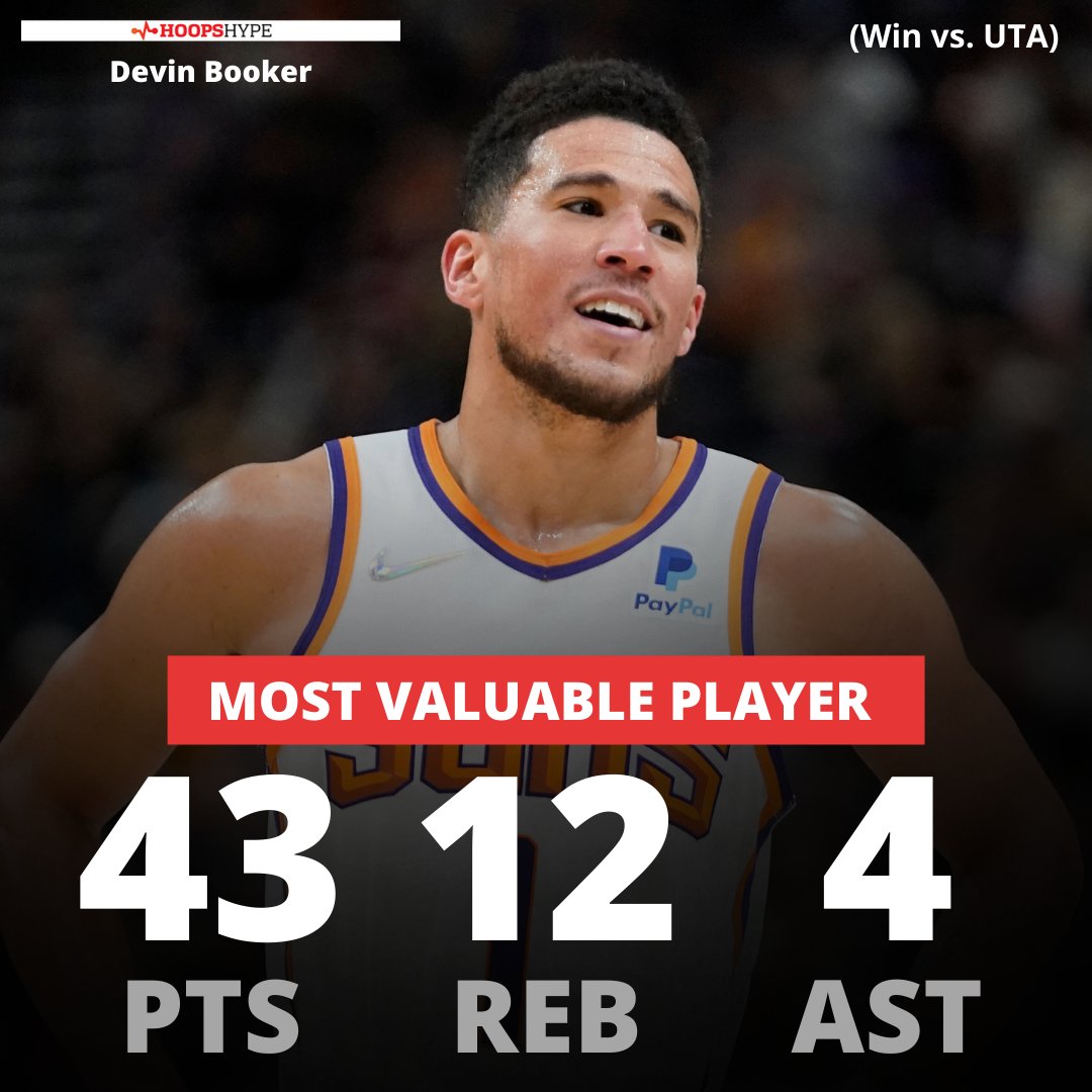 Monty Williams on Devin Booker: 'I laugh when I look at the All-Star voting  and see the guys ahead of him