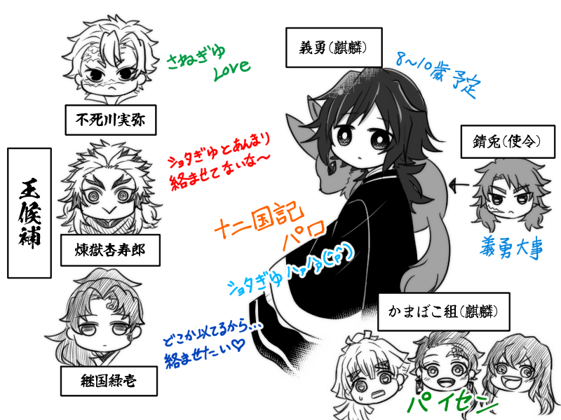 ⑫コッキパロ
こんな風になったのですがどうですか?
考えるのすごく楽しいです💕
リプに投票あります、よろしくお願いいたします🙇‍♂️ 