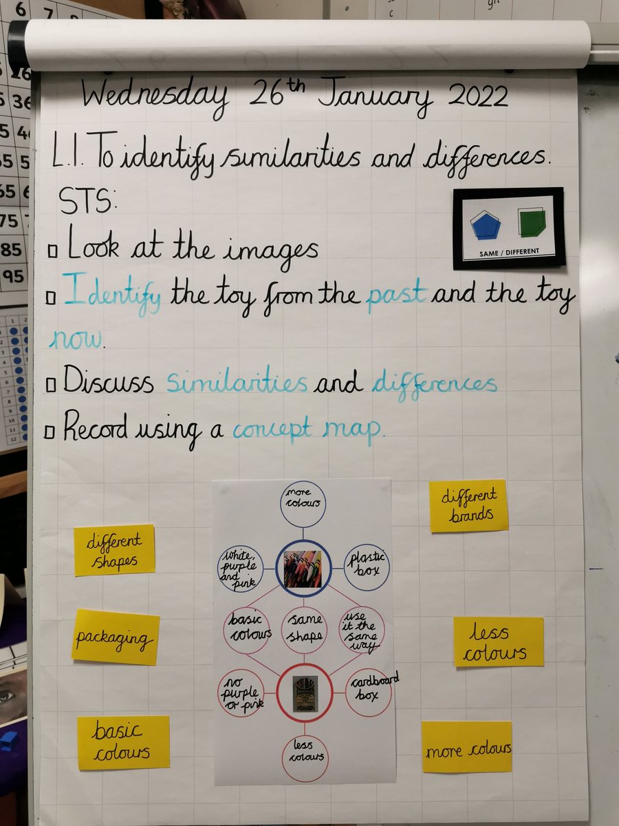 Foxfield Year 1 Hazel tweet media