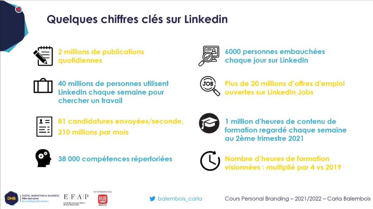 Comment travailler son #personnalbranding aujourd'hui avec <a href="/balembois_carla/">Carla Balembois</a>, grande spécialiste du sujet !

@MBADMB #mbadmb #TransfoNum #intodigitalrevolution