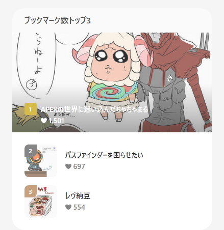 私の作品トップ3がネタイラストなの複雑 