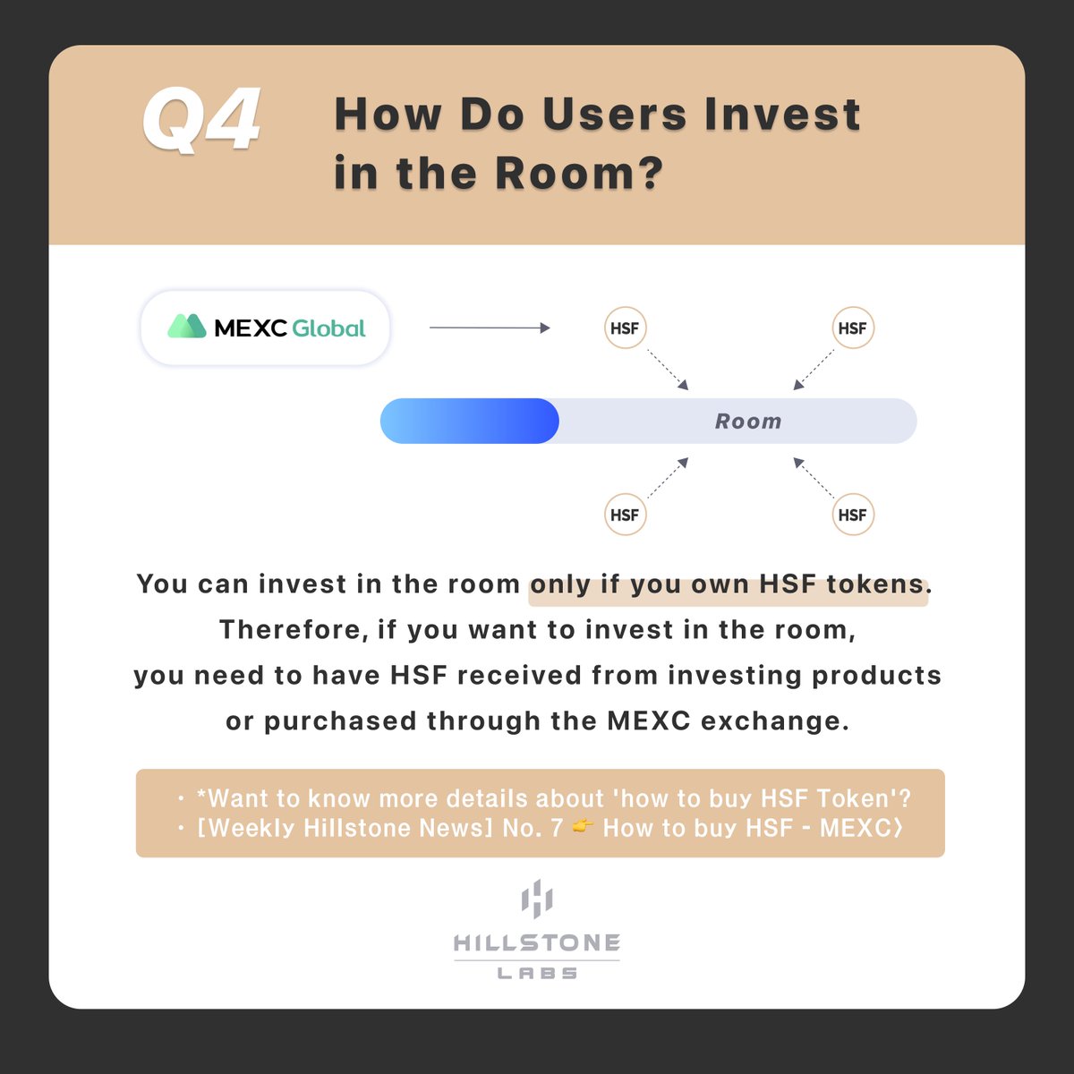 hillstoneFin's tweet photo. 🔥Hillstone Weekly News🔥

Week 4, Jan 2022 (2)

<What Is the 'Room'?> https://t.co/ipfpkteZd2