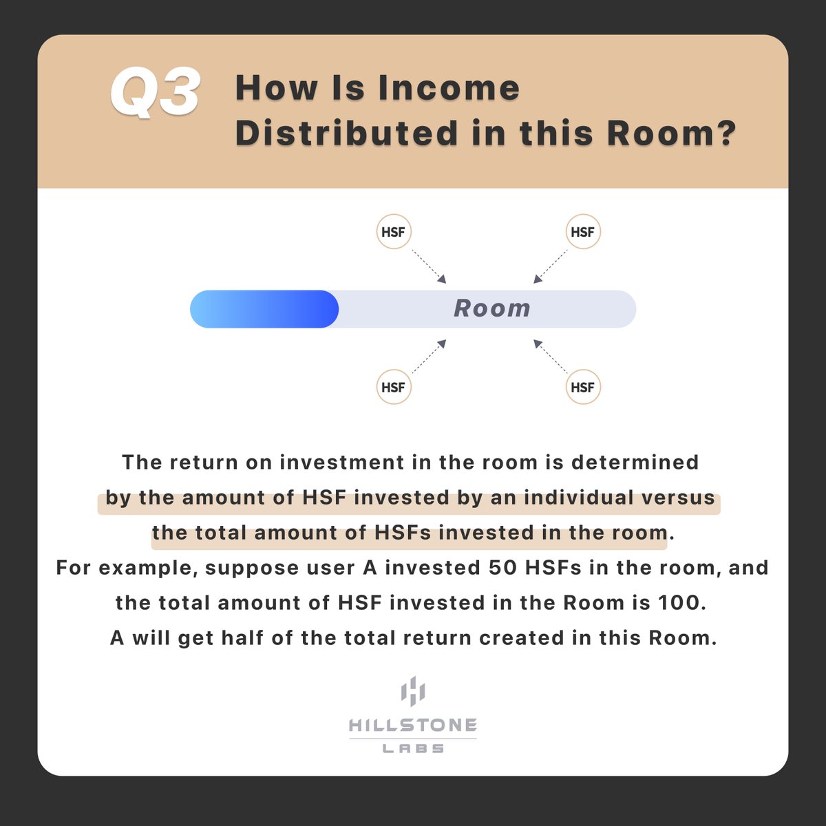 hillstoneFin's tweet photo. 🔥Hillstone Weekly News🔥

Week 4, Jan 2022 (2)

<What Is the 'Room'?> https://t.co/ipfpkteZd2