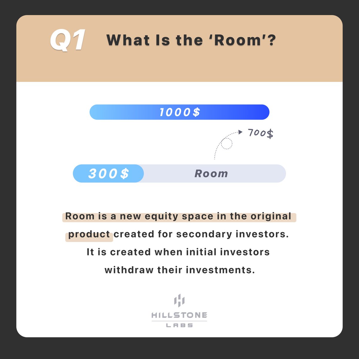 hillstoneFin's tweet photo. 🔥Hillstone Weekly News🔥

Week 4, Jan 2022 (2)

<What Is the 'Room'?> https://t.co/ipfpkteZd2