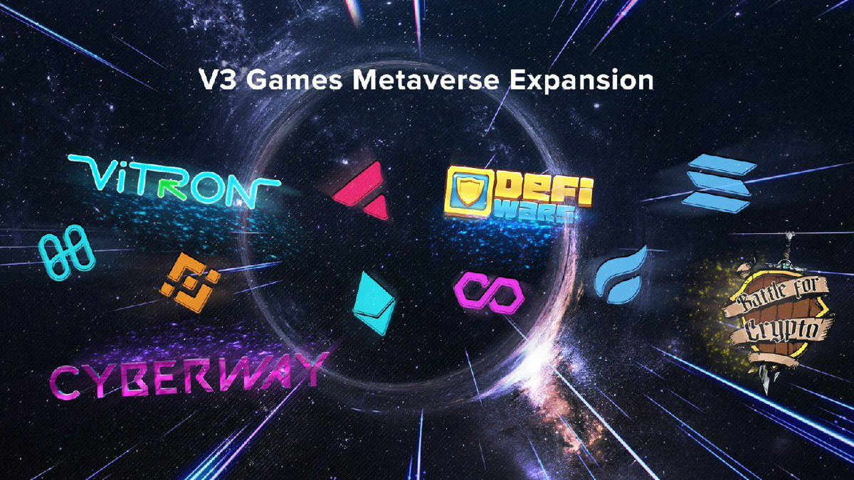DynamicAirdrops's tweet photo. 🚨 Airdrop: V3 Games Metaverse Expansion Contest
🔥 Total Reward: $4000 Worth Of $VTG
🛃 Website: https://t.co/mwjrMmeuFk
📛 Winners: 400 Random Winners + 100 Top Referrals
🚧 Rating: ⭐️⭐️⭐️⭐️⭐️ 
🤖 Airdrop Link: https://t.co/DTTG1yEedL
=========================== https://t.co/qNSTJgjmCT