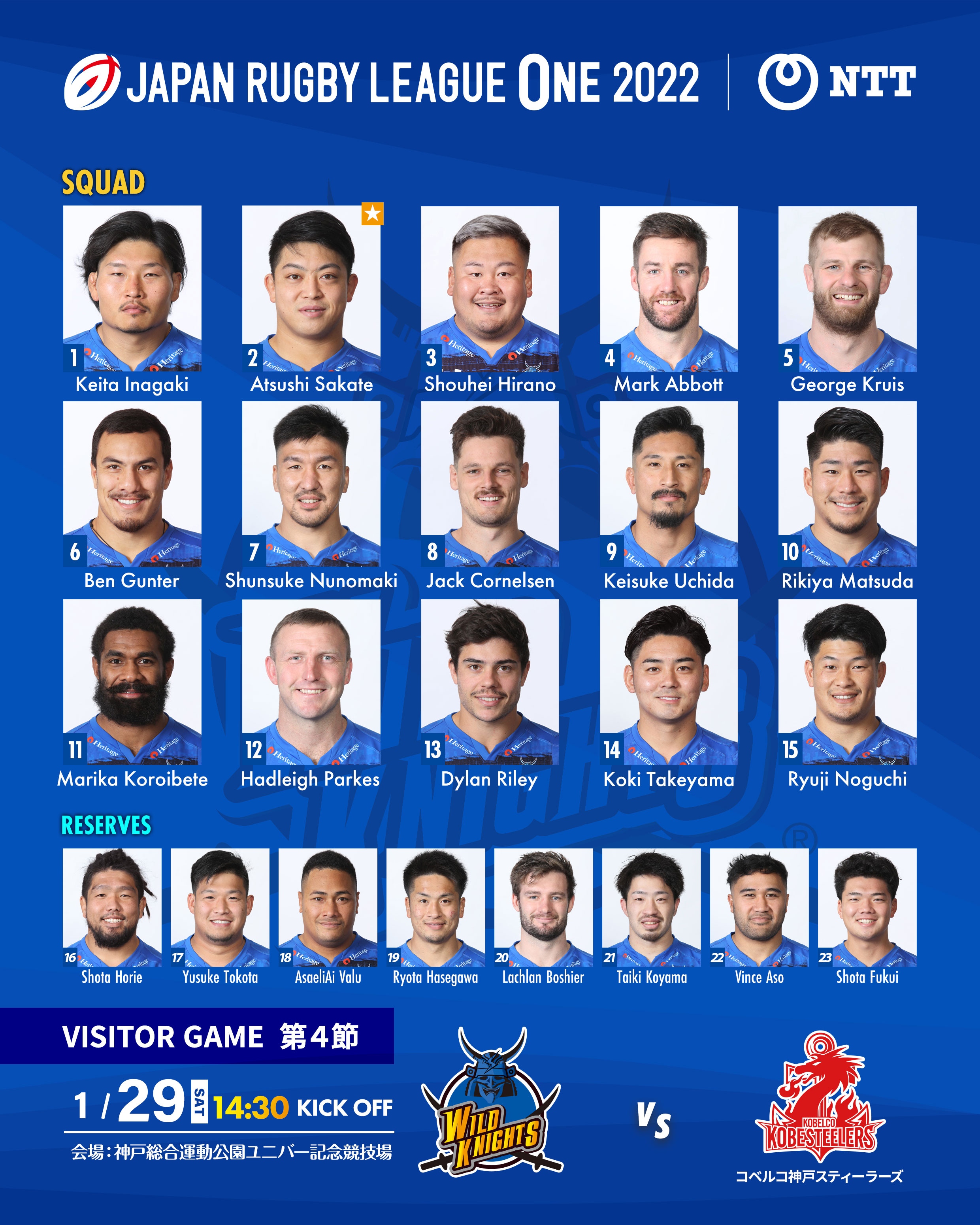 ラグビー リーグワン 埼玉ワイルドナイツ 選手支給品 ウィンド ラグビー リーグワン 埼玉ワイルドナイツ 選手支給品 ウィンド