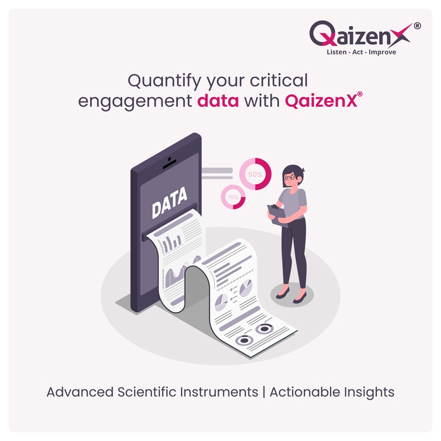 With QaizenX® by your side ensure an effective process of #EmployeeLearning, thereby guaranteeing data-driven #ActionableInsights.

#EmployeePulseSurvey #EmployeeEngagementKPI #Employees #EngagedEmployees #EmployeeExperience #hr #workculture #360degreefeedback #QaizenX