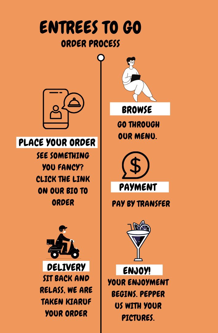 entreescocktaiI's tweet photo. For your daily dose of Happiness and good Cocktails, we are your plug. We make the best Cocktails in Abuja https://t.co/hLC52bXoIx