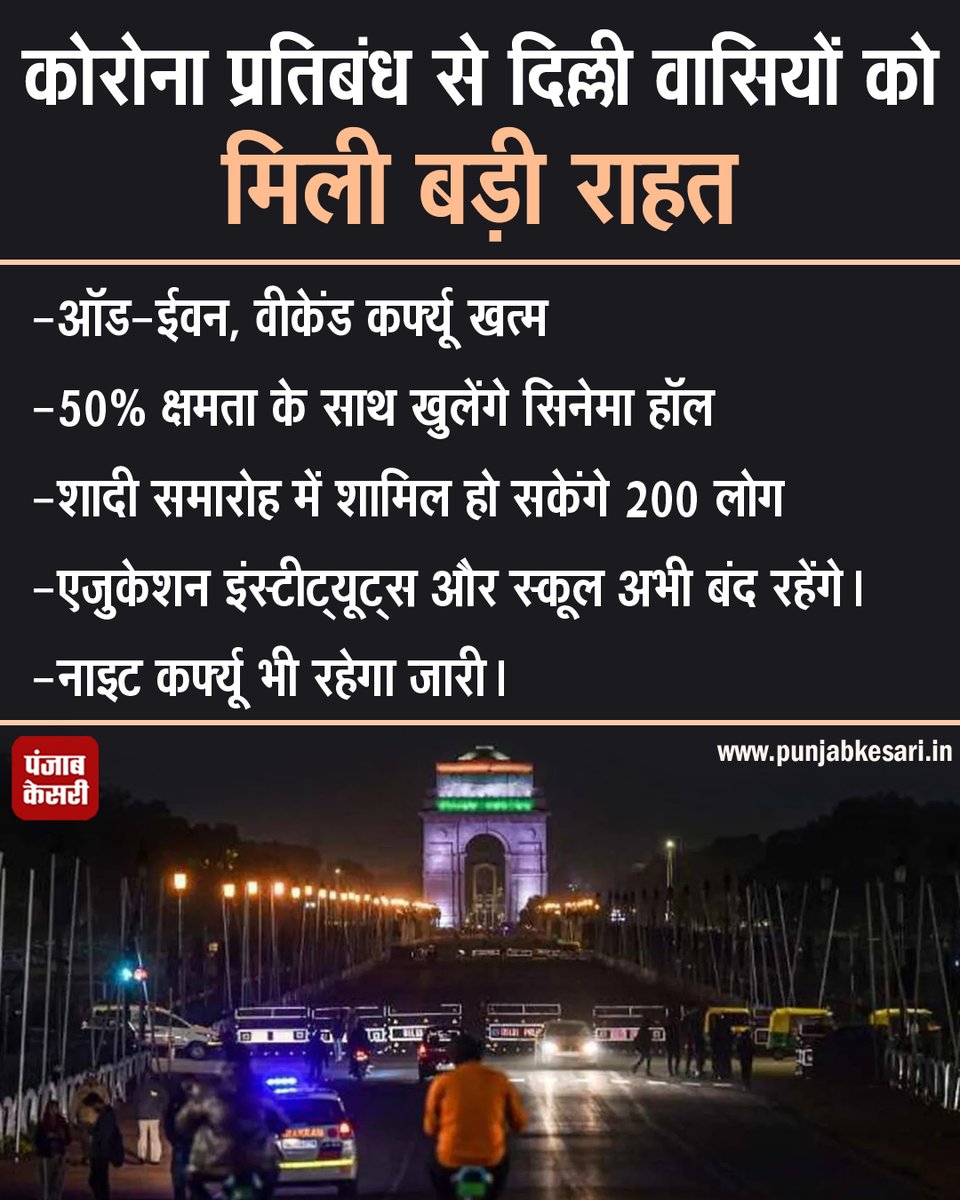 punjabkesari's tweet photo. कोरोना प्रतिबंध से दिल्ली वा��ियों को मिली बड़ी राहत  
#delhiweekendcurfew #coronavirus #coronarestriction #DDMAmeeting #NationalNews #punjabkesari #punjabkesarinews https://t.co/7WM3hxzdKW