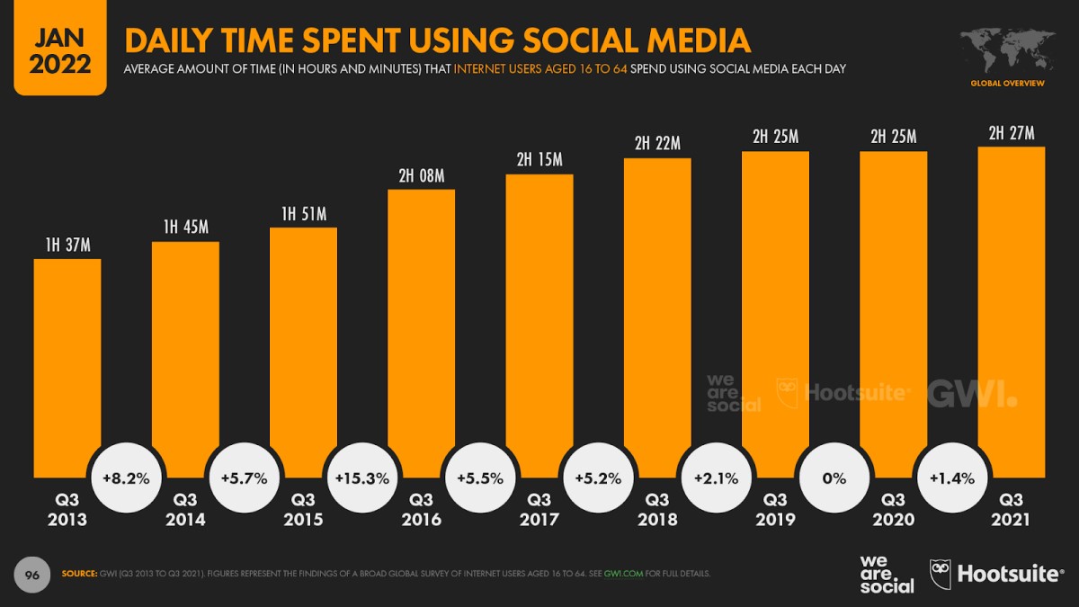 BDM tweet media