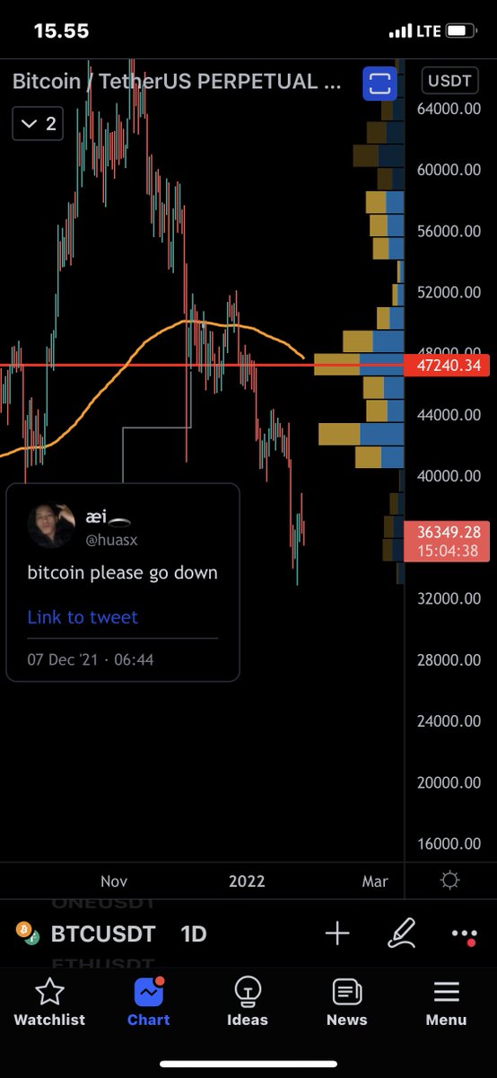 ayehuasca's tweet image. #BossCallWasMade