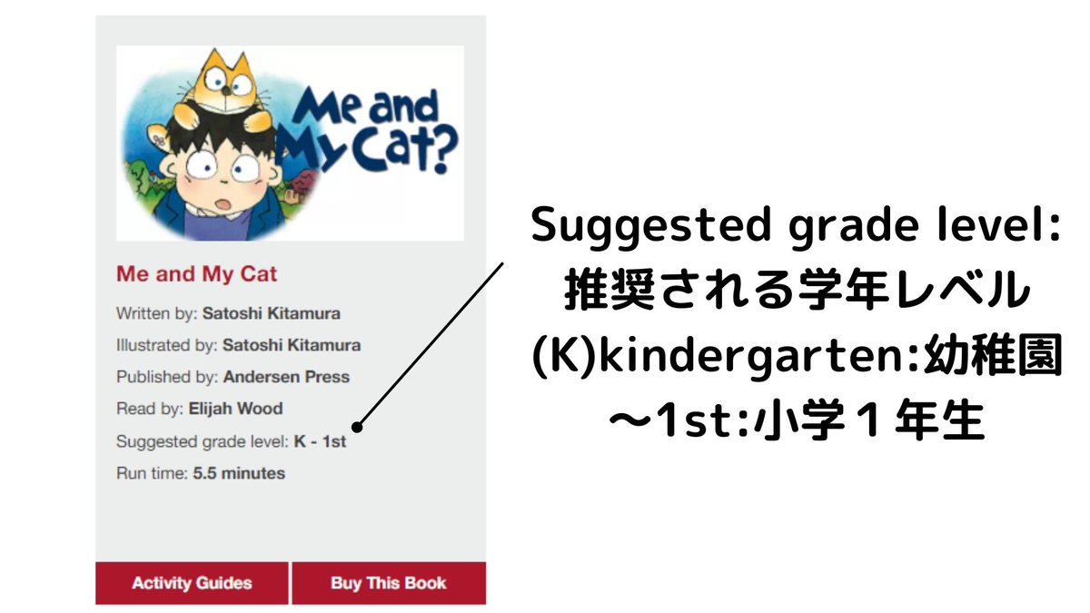 T 英語が好きな40代 Bedofroses333 Twitter