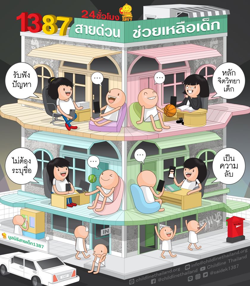 Childline Thailand Foundation tweet media