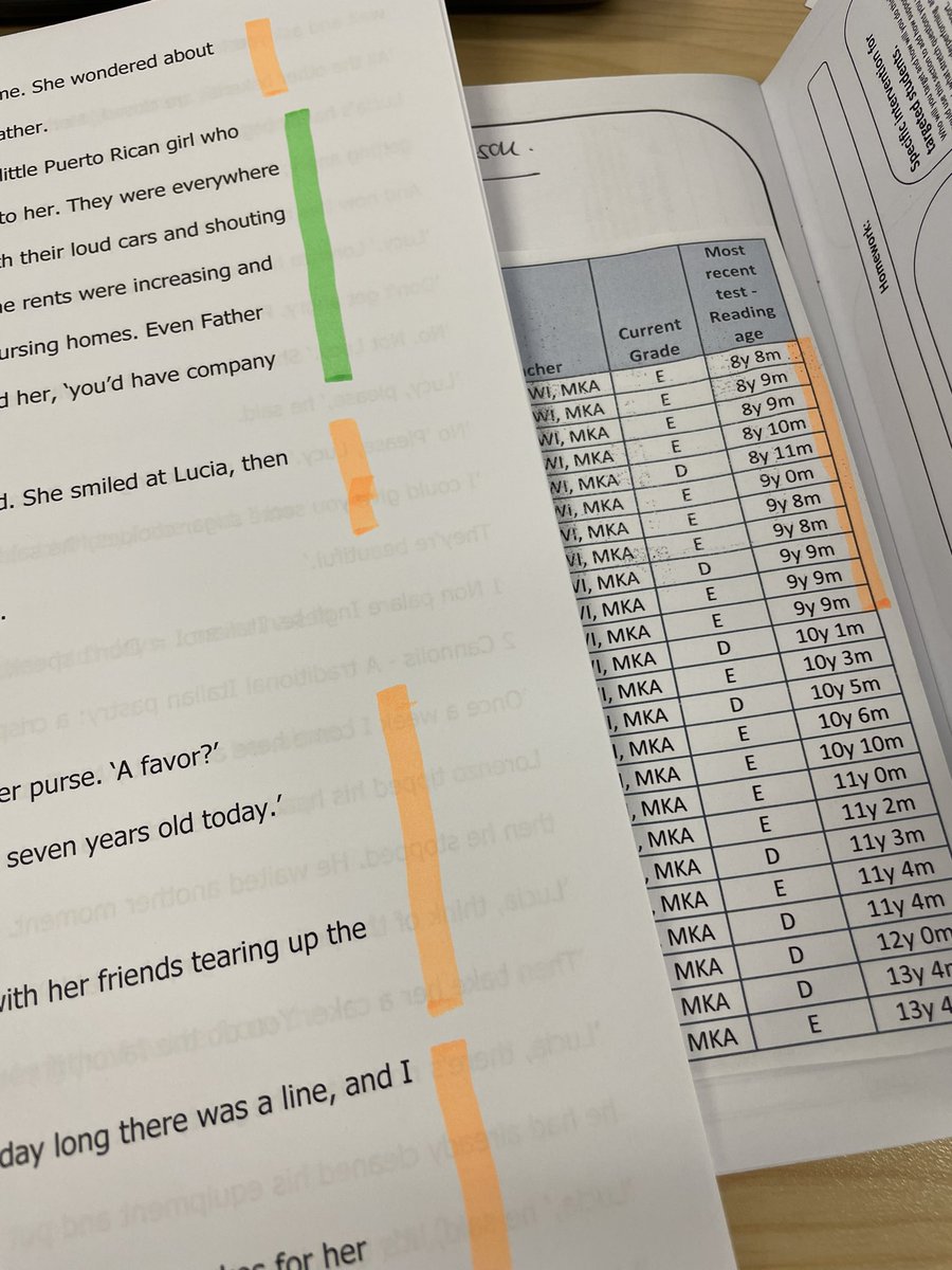 SecondaryTeach3's tweet photo. Preparing a short story for #FASEReading this morning. Trying a rag rate system to indicate to me which students should read which sections. #TLAC #Super6 #ReadingRich @AldersleyReadi2 Interested to hear about any other planning strategies for reading? https://t.co/E001KRZEAb