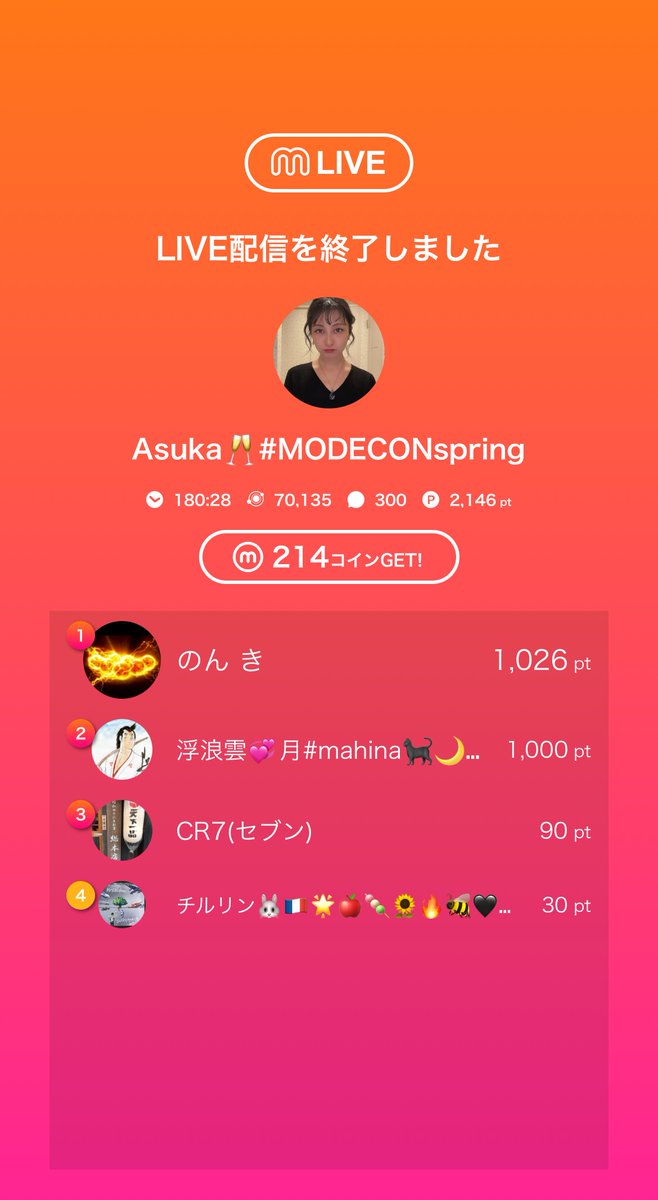 fukupoyoxx's tweet photo. 🎥:Asuka🥂#MODECONspring #セミファイナル 配信に来てくれたみなさんありがとうございます!目標PT今日も達成✨ #spthx のんきさん 浮浪雲さん & all♡また明日😊 https://t.co/nprp7TGIrG https://t.co/ugr1wdGK2o