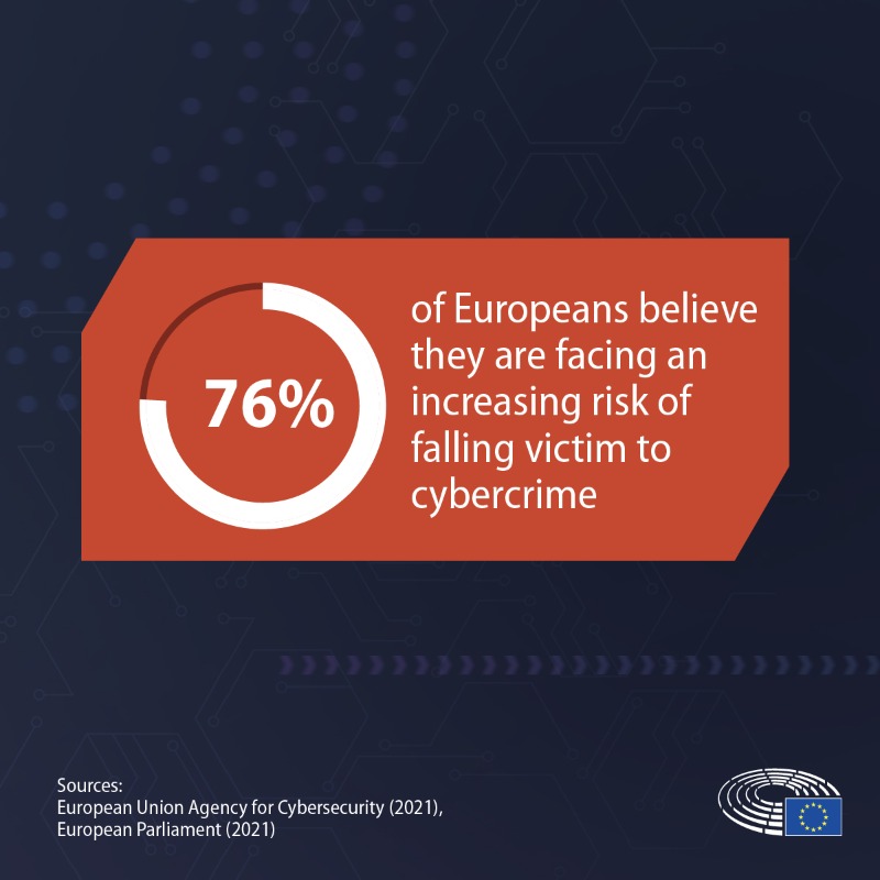 Europarl_EN's tweet photo. 💻‼️ Cybersecurity threats have been on the rise in recent years. Check out our infographic to learn more ↓