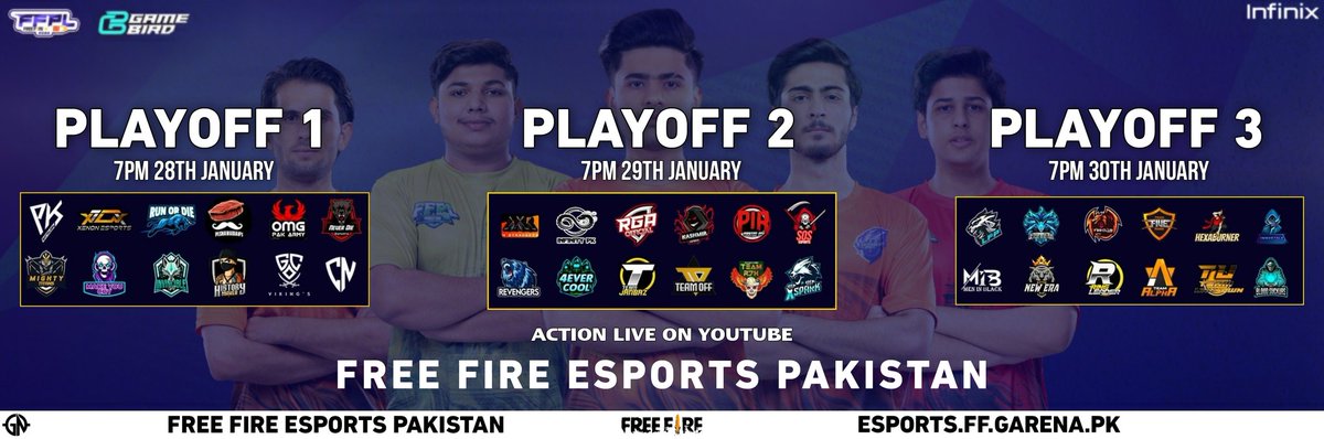 gamingnewspk's tweet photo. #GAMEBIRDFFPLIII PLAY-OFF SCHEDULE
👉 Playoff will take place for 3 days to find out the 12 strongest teams that will be promoted to the official Group Stage of GameBird FFPL III
🔴 Catch all the matches & support your favourite teams on Free Fire Esports Pakistan channel https://t.co/pDPxQAPY9f