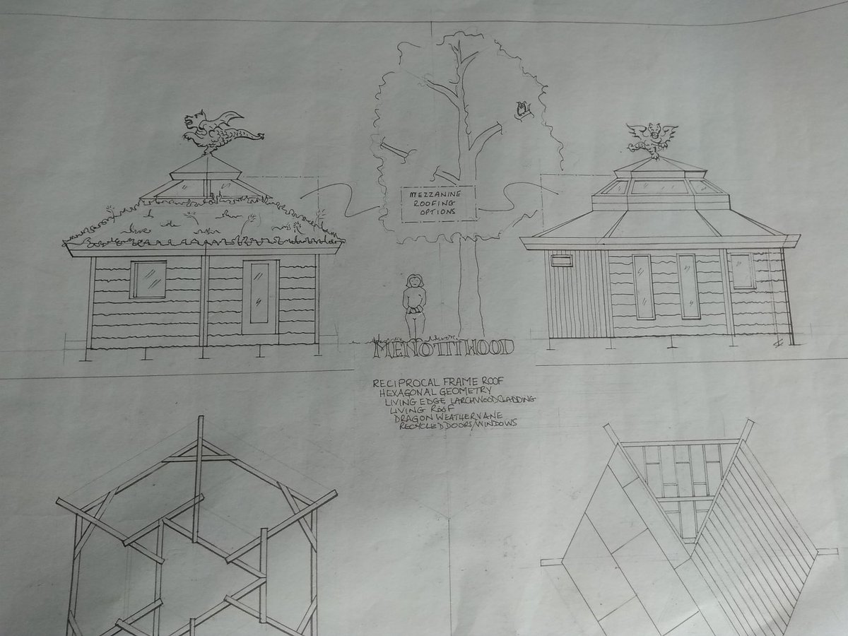 Lorna Jackson 🧙 tweet media