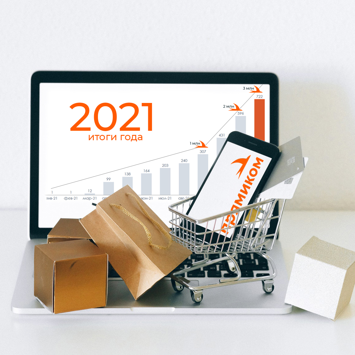 pryamicom's tweet photo. Итоги 2021:
✅ 4,9 млрд товарооборот (GMV)
✅ 3 млн заказов через платформу
✅ 135 человек в команде
✅ 190+ городов
✅ 14 стран
Гордимся результатами за первый год работы и точно знаем, что впереди еще больше побед!
Подробнее: https://t.co/KYYxKABf6Z 
#pryamicom #masterdelivery https://t.co/mcqveOFPLB