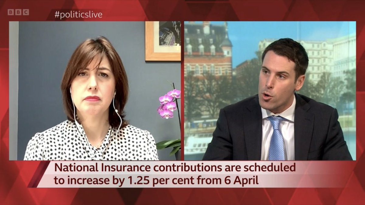 johnstratford's tweet image. Please, @bbcnews #PoliticsLive and everyone else! National Insurance is going up by 1.25p in the pound. That’s a 10.4% increase in NI, not 1.25%.