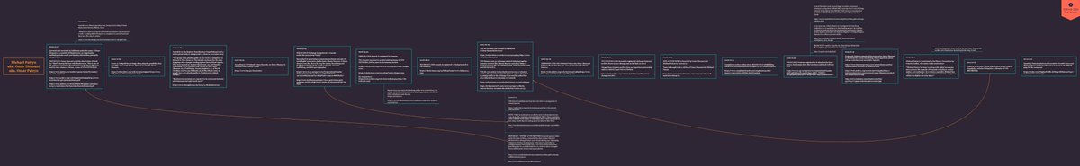 blanc0blanc0's tweet photo. Very interesting timeline of everything @0xSifu / Michael Partryn related 

$TIME / $MEMO / $WMEMO https://t.co/Vgh3L8O1Lz