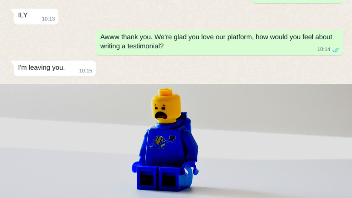 FROGED | Product Success Platform tweet media