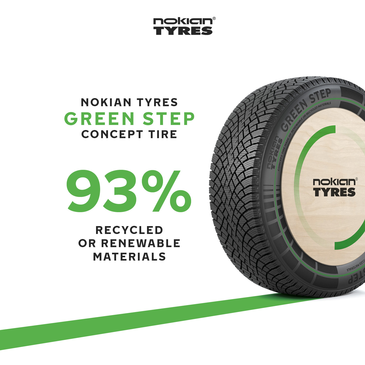 Завод nokian tyres во всеволожске. Завод нокиан во всеволожске. Nokian tyres ts32323. Хранение шин. Завод нокиан тайерс во всеволожске.