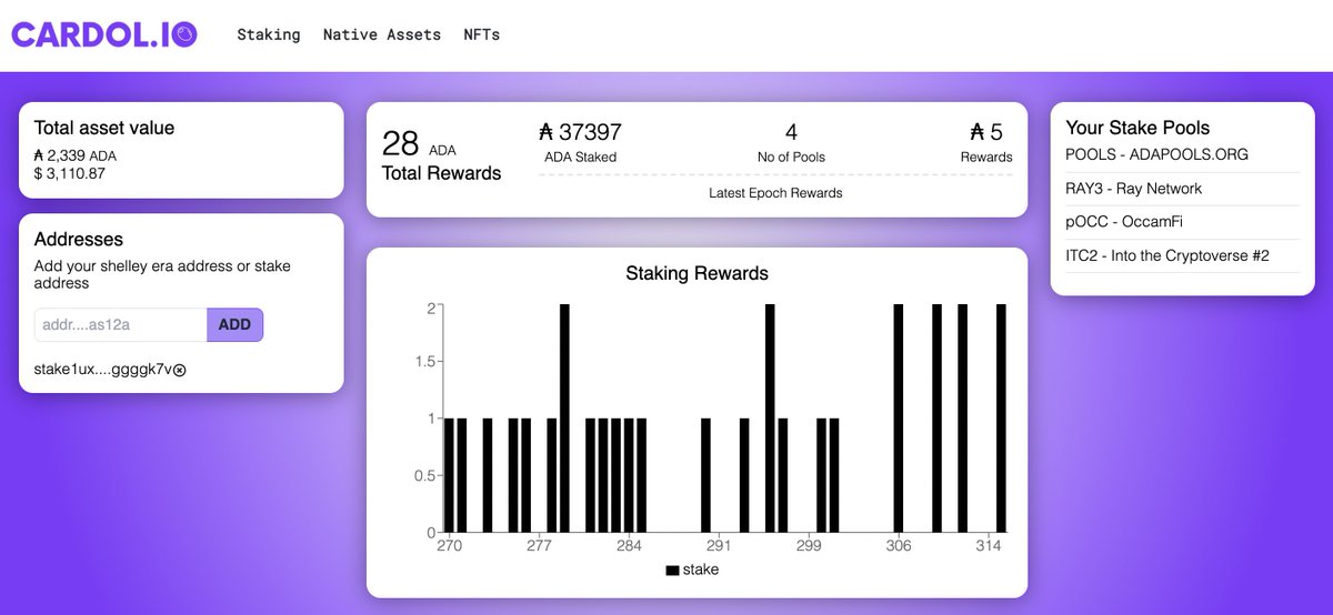 Cardol.io tweet media