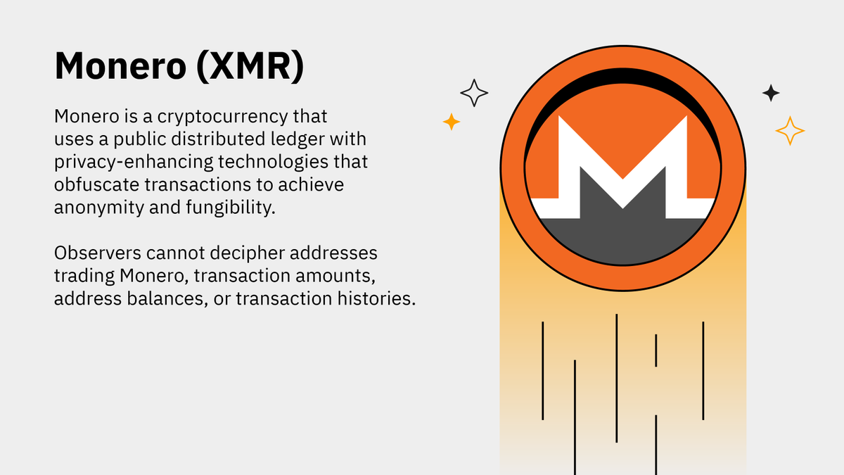 1. 🔑 Monero ($XMR)