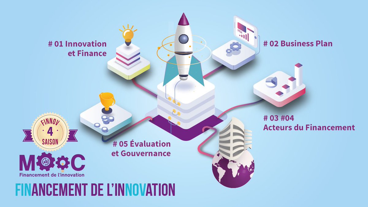 📣 Le MOOC Financement de l’innovation de l’<a href="/IAE_Montpellier/">IAE Montpellier</a> revient sur la plateforme <a href="/FunMooc/">France Université Numérique</a> pour une 4ème saison !
🔜 Début des cours : le jeudi 10 mars 2022. En attendant, inscrivez-vous en suivant ce lien ⏯ tiny.one/mooc-finnov 
🤗Rendez-vous dans quelques semaines !!