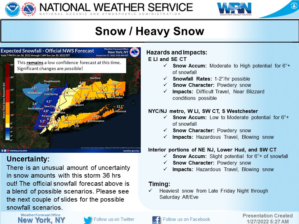 NWSNewYorkNY tweet picture