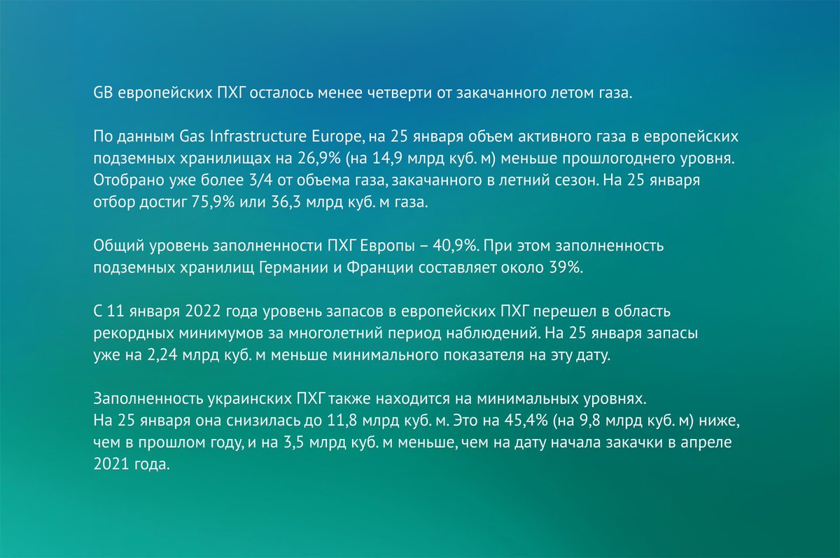 Газпром (@Gazprom) on Twitter photo 2022-01-27 10:27:41