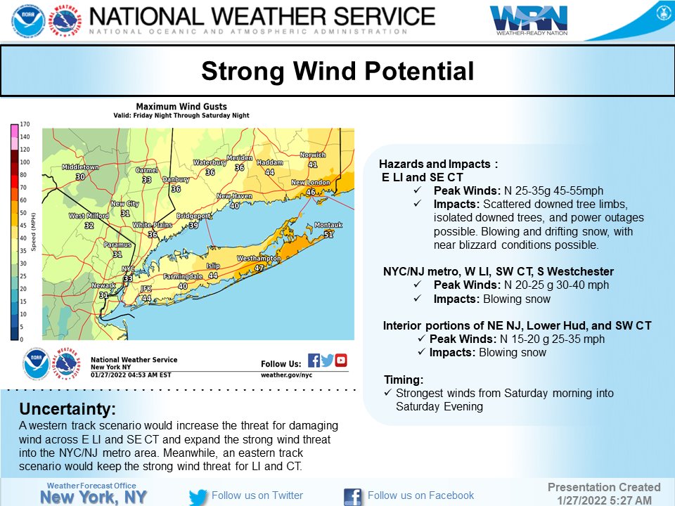 NWSNewYorkNY tweet picture