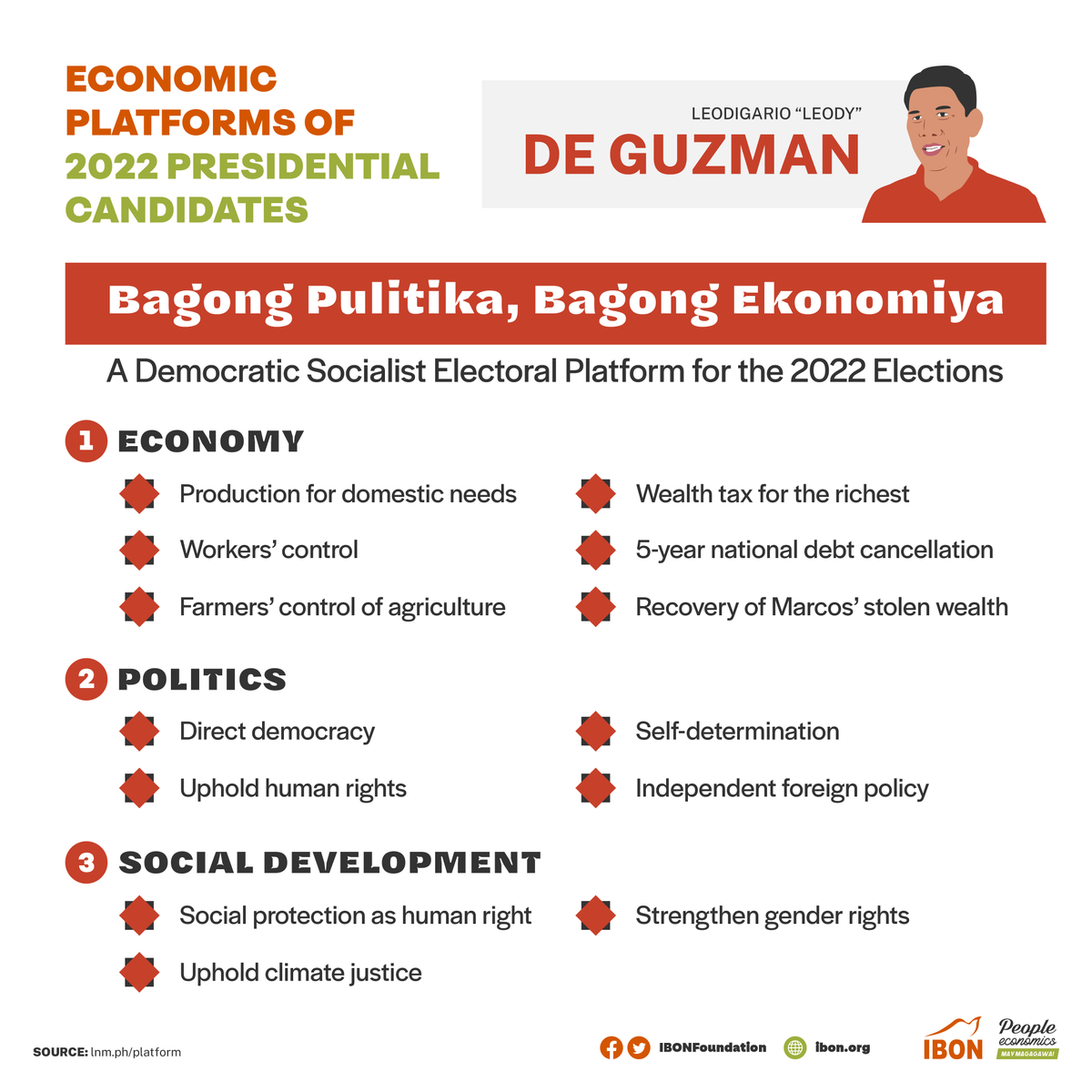 value investing congress notes 2022 presidential candidates value investing congress notes 2022 presidential candidates