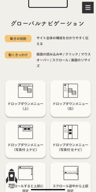 _kanon_desu's tweet photo. web制作によく出てくる『動き』に関する実装を網羅的に学べる『動くWebデザインアイデア帳』。具体的な実装法も解説されているのでおすすめです。

https://t.co/Q6uJ0vtraS

#駆け出しエンジニアと繋がりたい 
#今日の積み上げ #プログラミング初心者 https://t.co/b62WrQ4oM1
