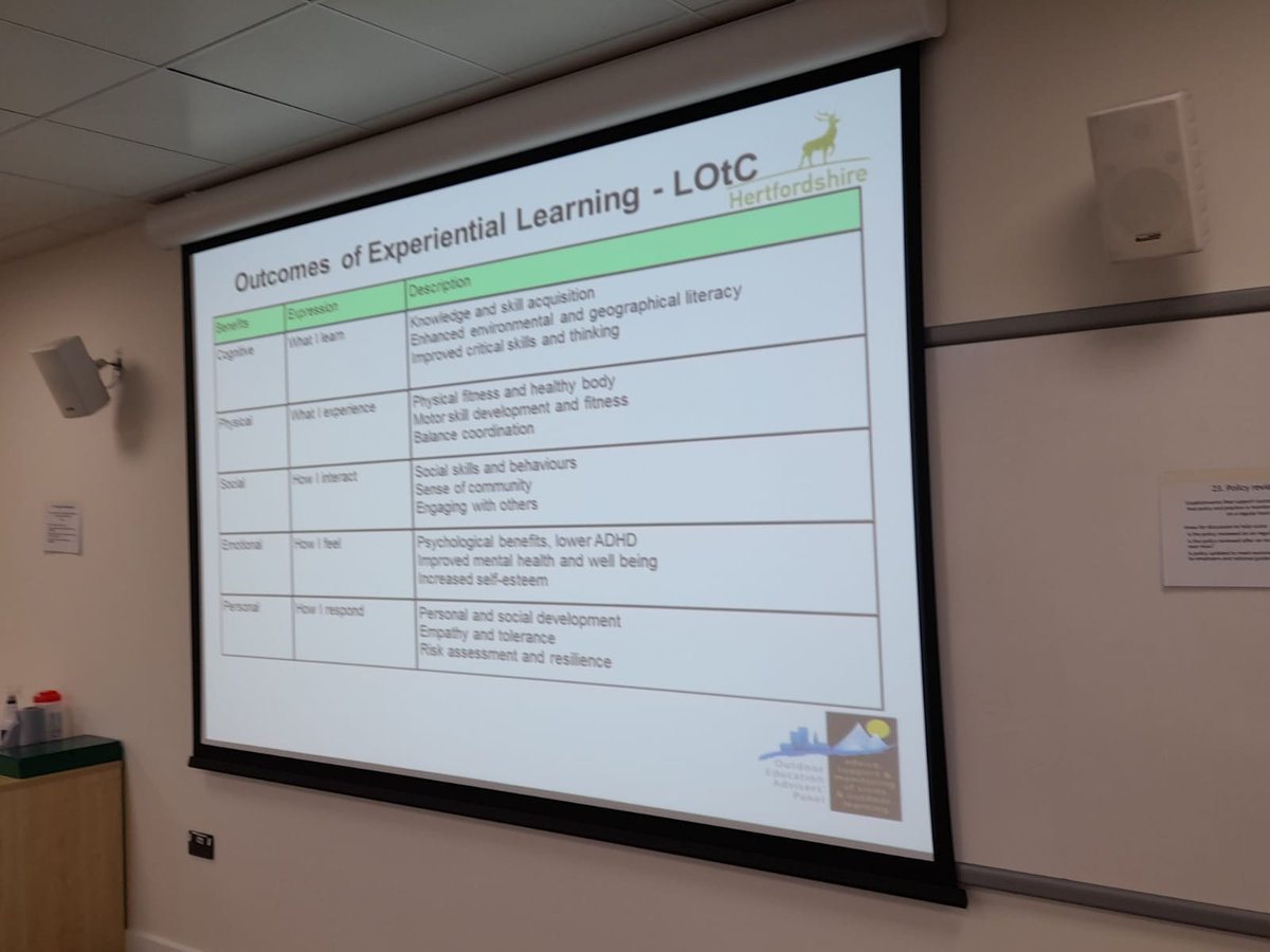 BelswainsSchool's tweet image. Off site visits play a key role in our school #curriculum 🚌🚍

#teachersneverstoplearning

@HertsLearning @PrimaryLeads