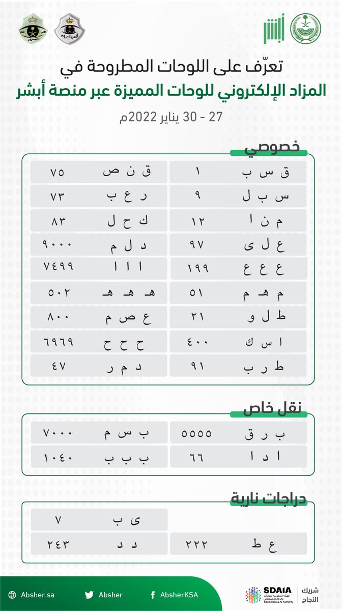 أبشر tweet media