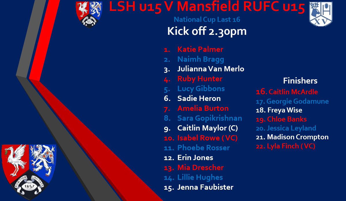 Team news is as follows for two huge games in our ladies section this Sunday !!!
Both the U15s and U18s are at Home in National Cup knockout games. Good luck girls 🤞🏽 🏉 👧🏽