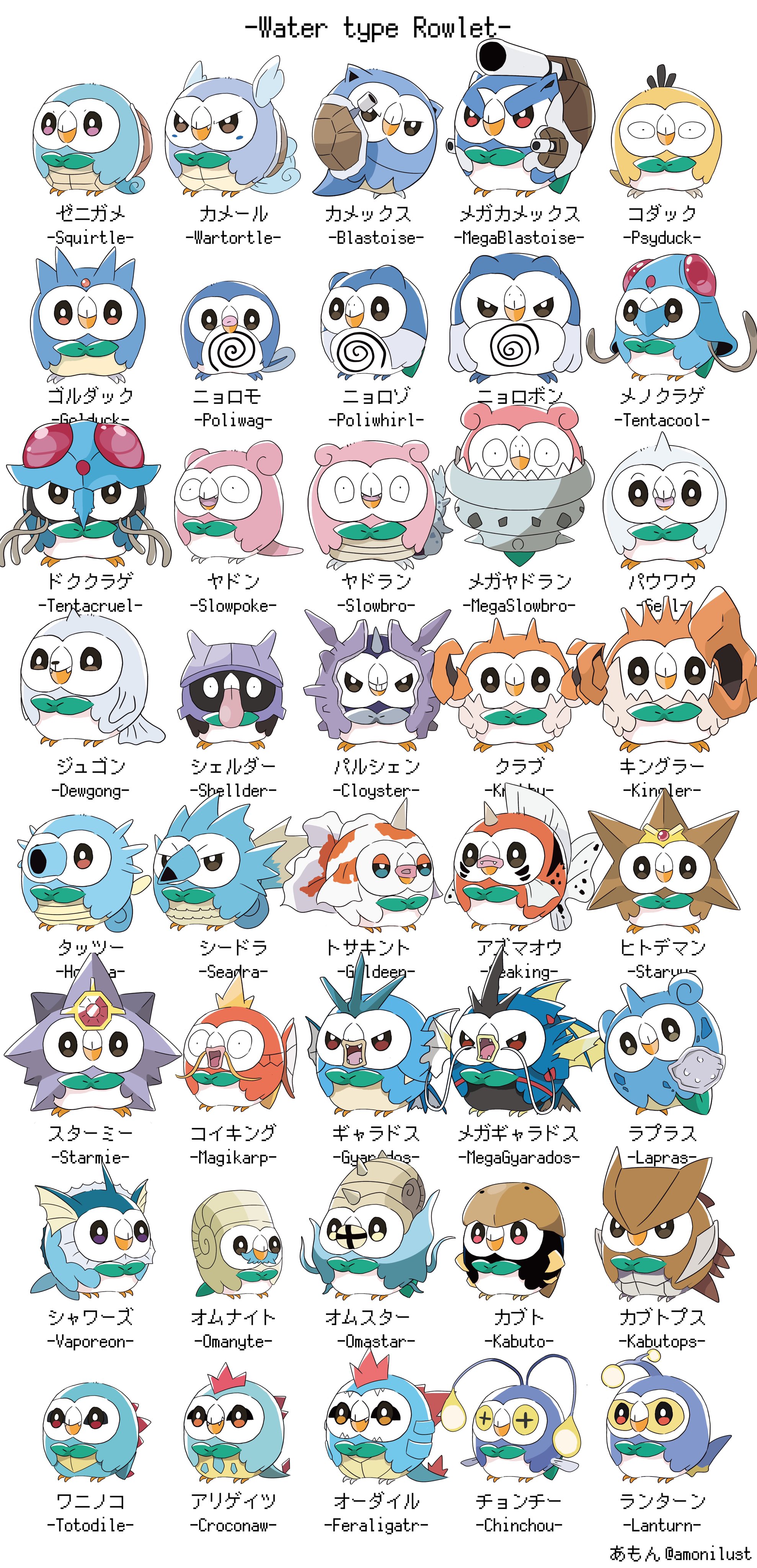 あもん 新規ｱｸｷｰ頒布中 みずタイプのポケモン全種類158匹描きました 大嘘 キョダイマックス サトゲコ除く T Co V9yojvhhsi Twitter