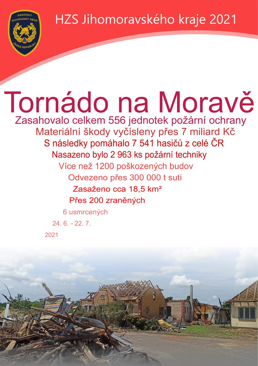 hzsjhm's tweet photo. Naše práce za uplynulý rok. https://t.co/n6zt34pGEq