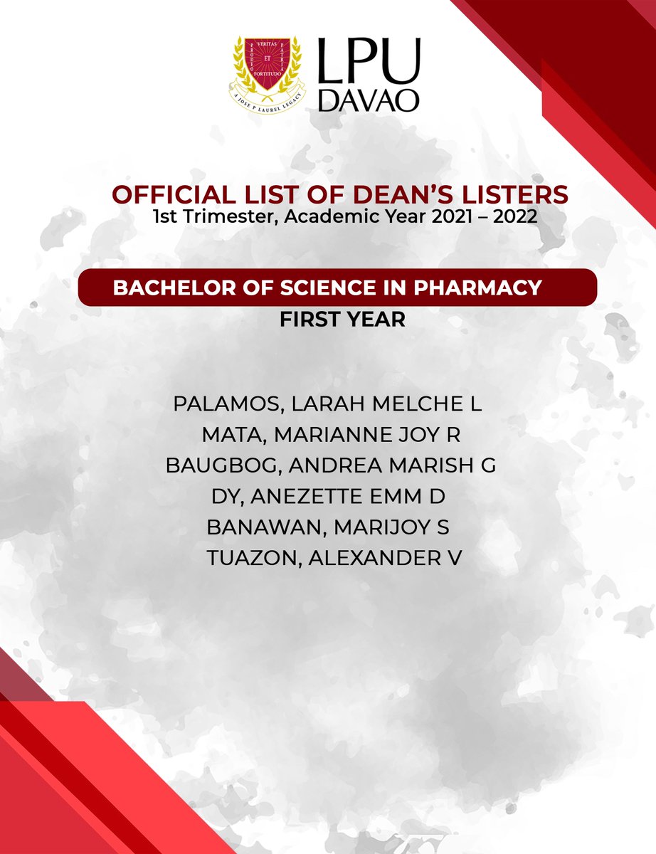 LPUDavao's tweet photo. The Dean's Listers for the 1st Trimester of AY 2021-2022

Bachelor of Science in Pharmacy🏅 

Congratulations, Lyceans 🎉 
#LearnDifferentLiveDifferent #LPUDavaoDeansList (7/7) https://t.co/hNt3AV0pAg
