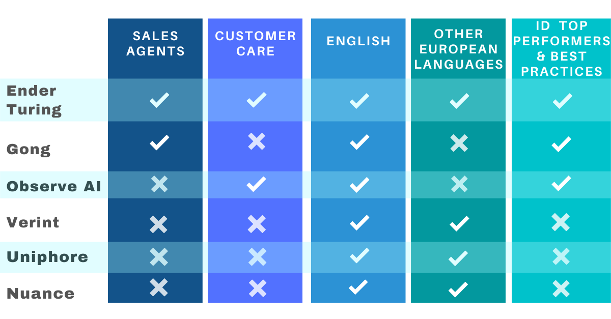 EnderTuring tweet media