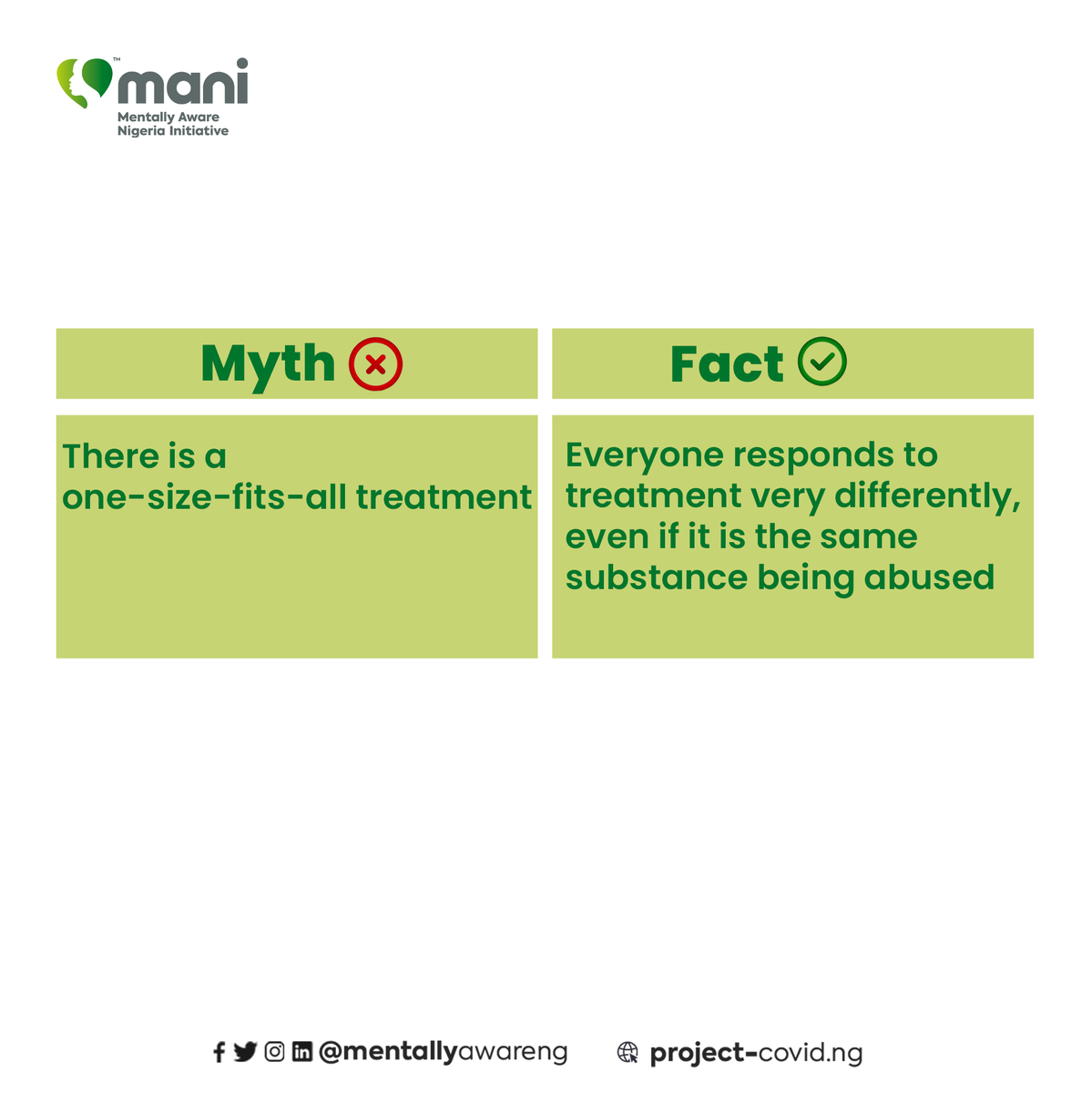 MentallyAwareNG's tweet photo. There are a lot of misconceptions about addiction and substance abuse. These are some common ones.
What other myths do you know?
#AddictionVsMentalHealth #AddictionIsAMentalIllness #SurvivingAddiction #RealityOfAddiction https://t.co/2VfU4eNW6s