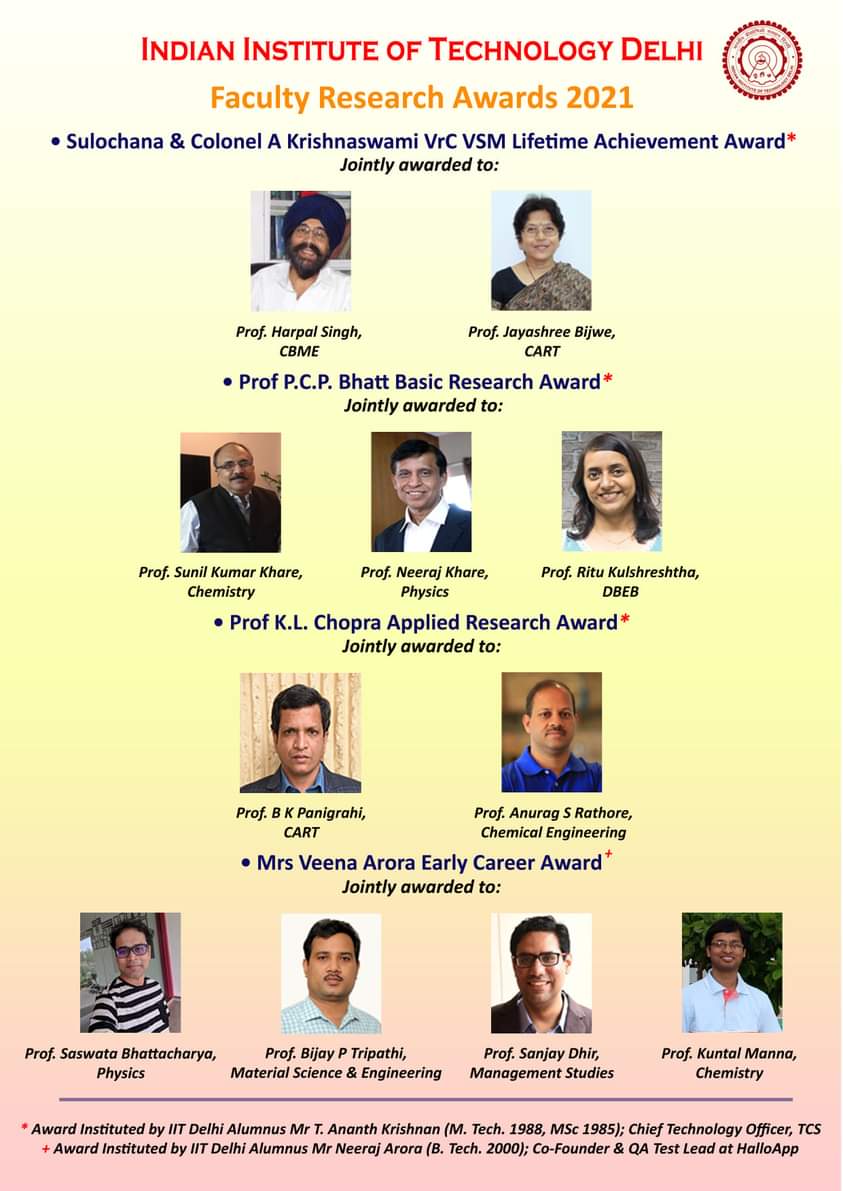 V. Ramgopal Rao, Ph.D. tweet media