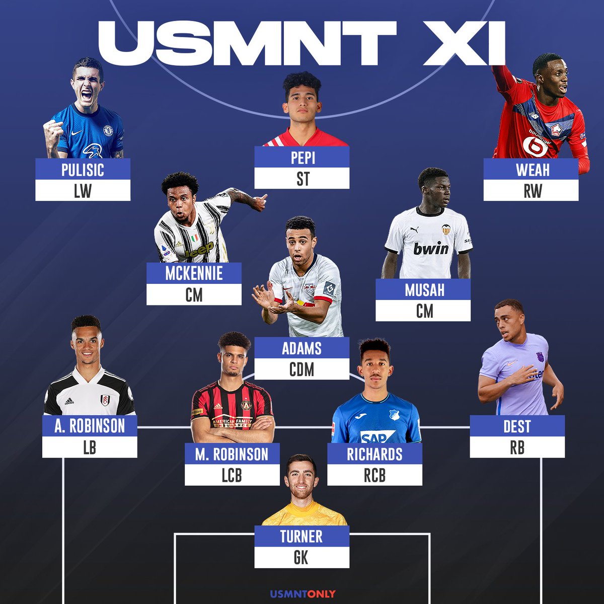 The starting XI that USMNT fans want to see tonight 👀🔥