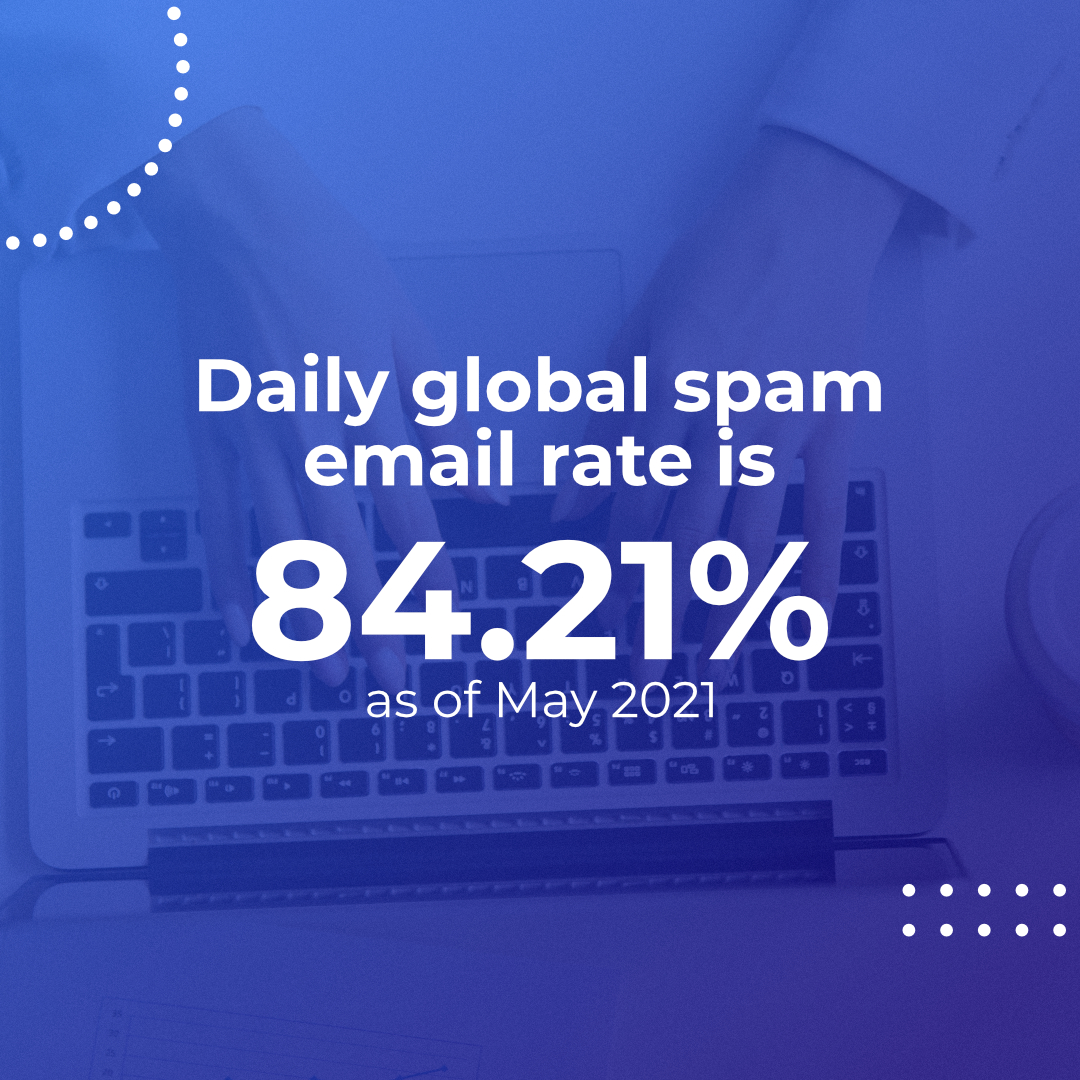 MailMonitor's tweet image. Daily global spam email rate is 84.21% and growing. Now that’s pretty high if you ask us. And to be fair, we have a hunch that you don’t want to be a part of that percentage.

#emailmarketing #emaildeliverability #mailmonitor #emailmarketingsolutions