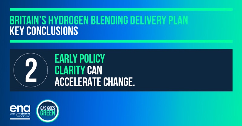 energynetworks's tweet photo. We've got a timeline to start blending 20% hydrogen into the gas grid from 2023. But to deliver that across the country, plans need to be co-ordinated centrally.
Want to find out more about Britain's Hydrogen Blending Plan? Check out our latest #H2Explainer 👇