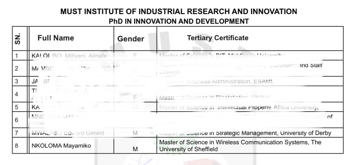 For the past years I have been preparing myself for this challenge. The time is now or never. <a href="/mustmalawi/">MUST</a>